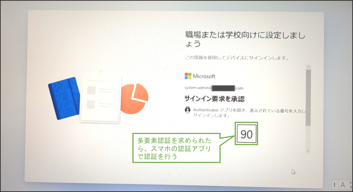 図表10-3 サインイン時の多要素認証
