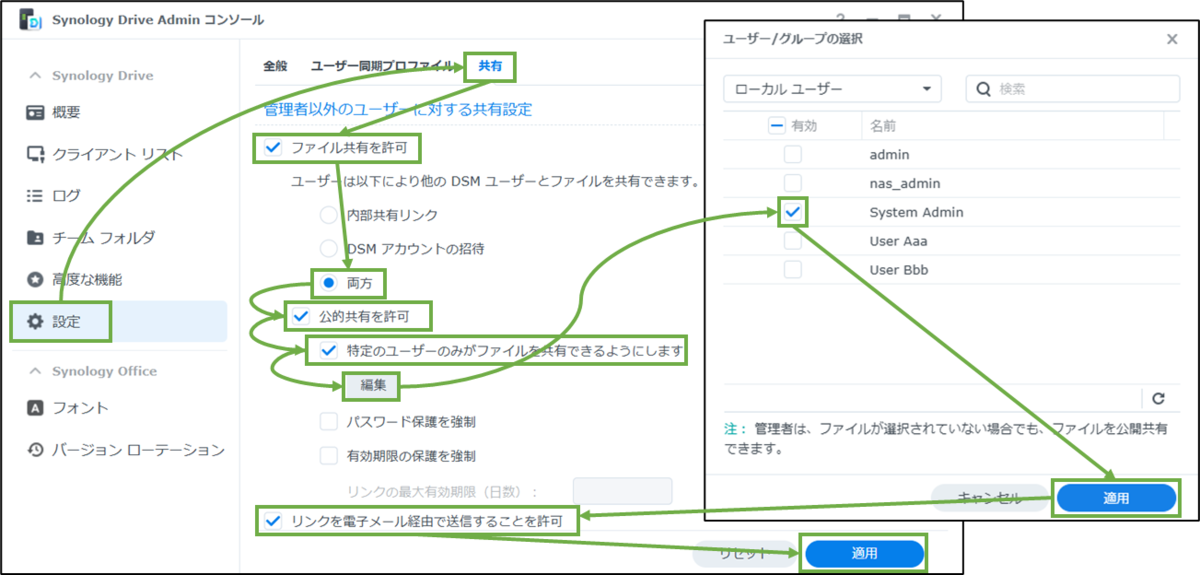図表4-4 Synology Drive Serverの共有設定