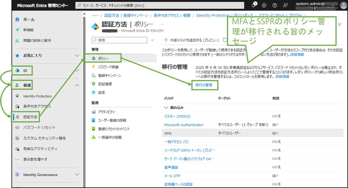 図表6-1 MFAとSSPRのポリシー管理移行に関するメッセージ