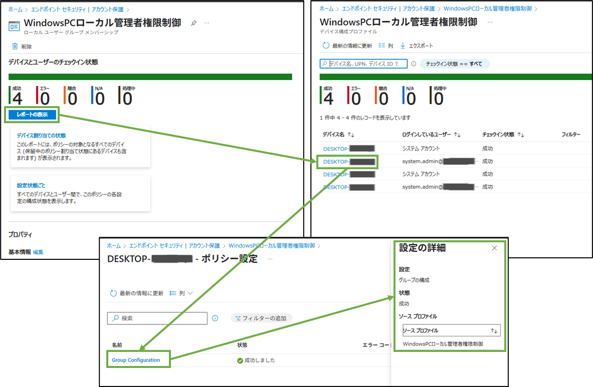 図表4-9 アカウント保護ポリシー適用確認(レポート)