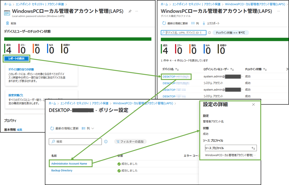 図表4-2 アカウント保護ポリシー適用確認(レポート)
