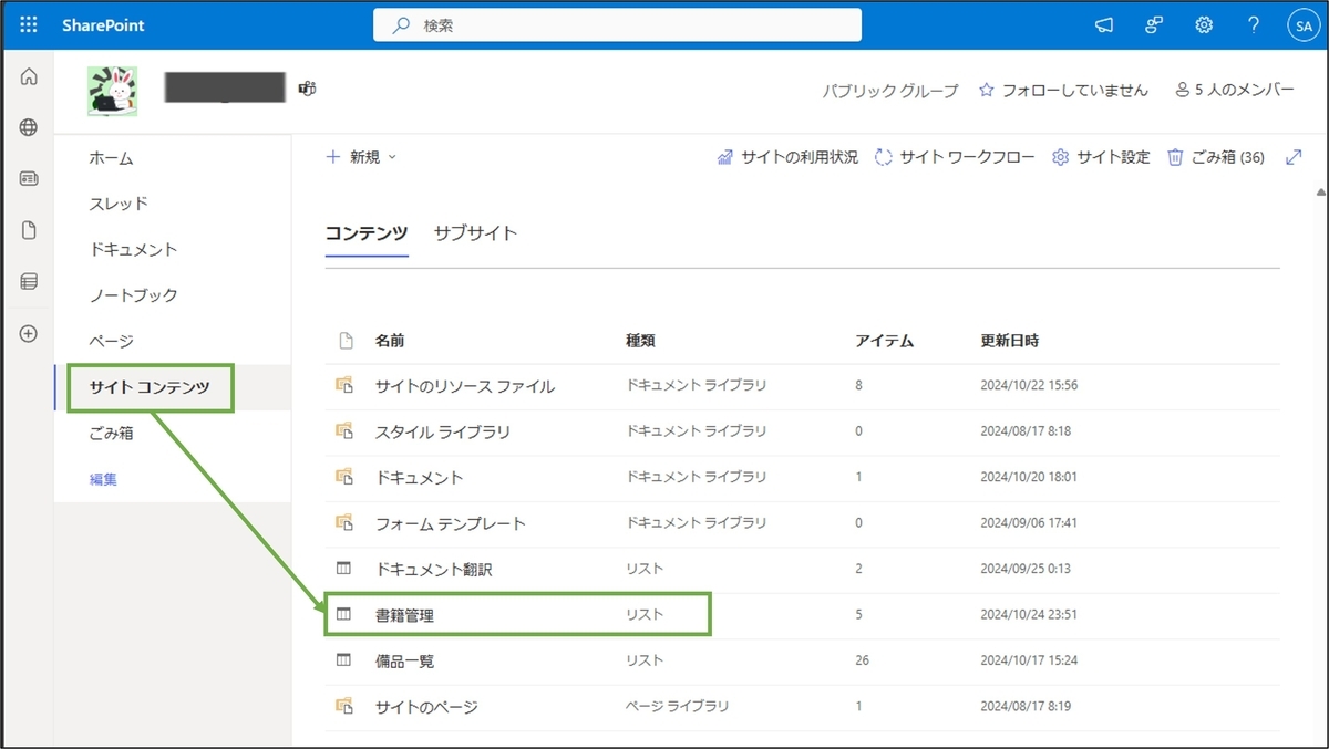 図表1-1 SharePointリストへ
