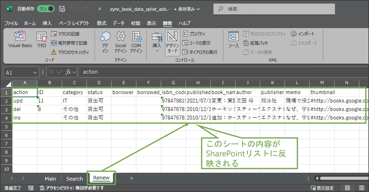 図表2-3 ExcelファイルのRenewシート