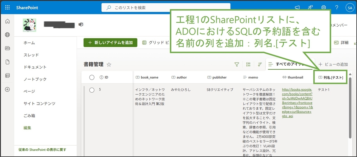 図表6-1 SharePointリストの列名の扱い(SPリスト)