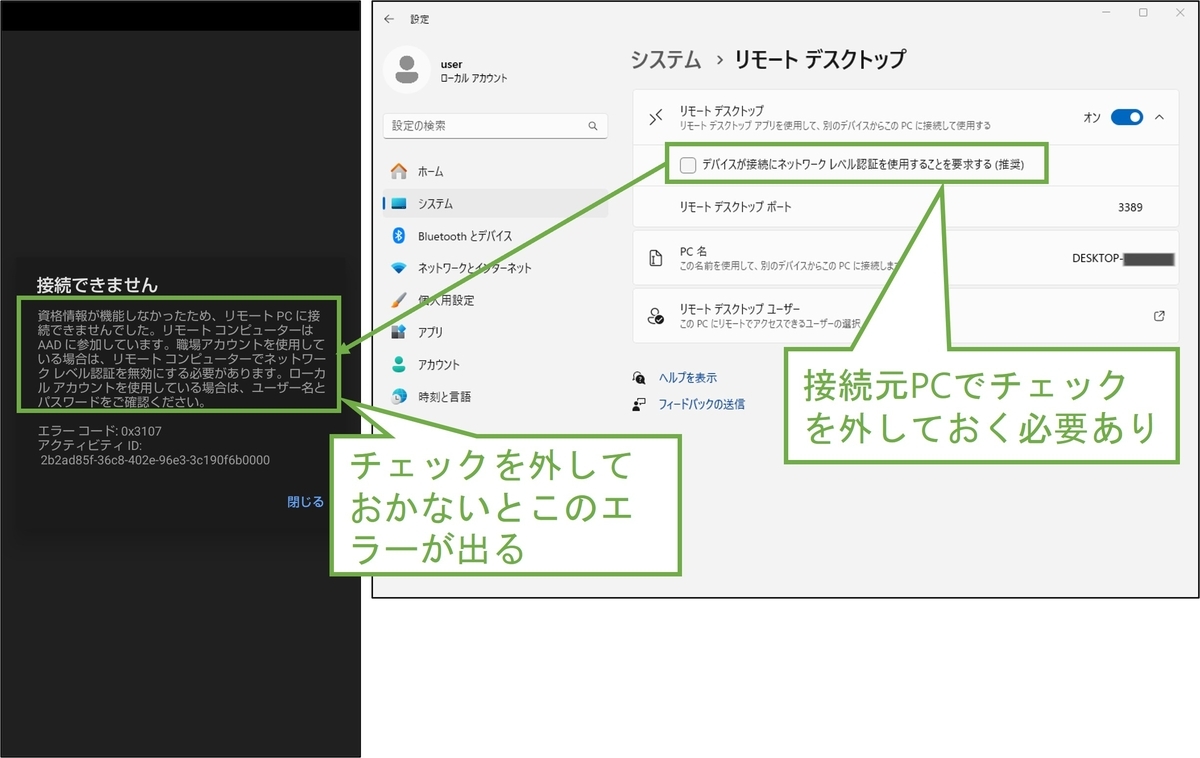 図表5-4 ネットワークレベル認証の設定