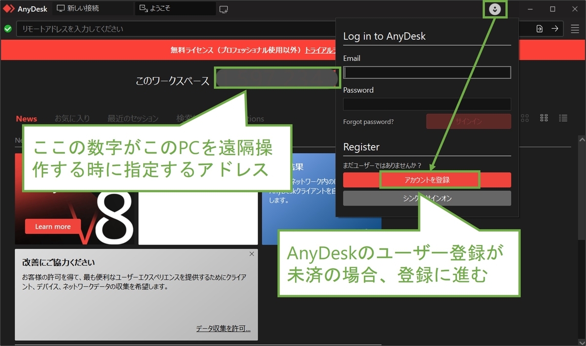 図表2-1 AnkDeskアカウント登録へ