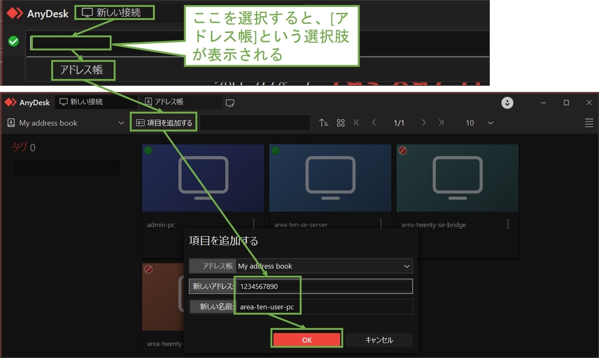 図表4-1 アドレス帳登録