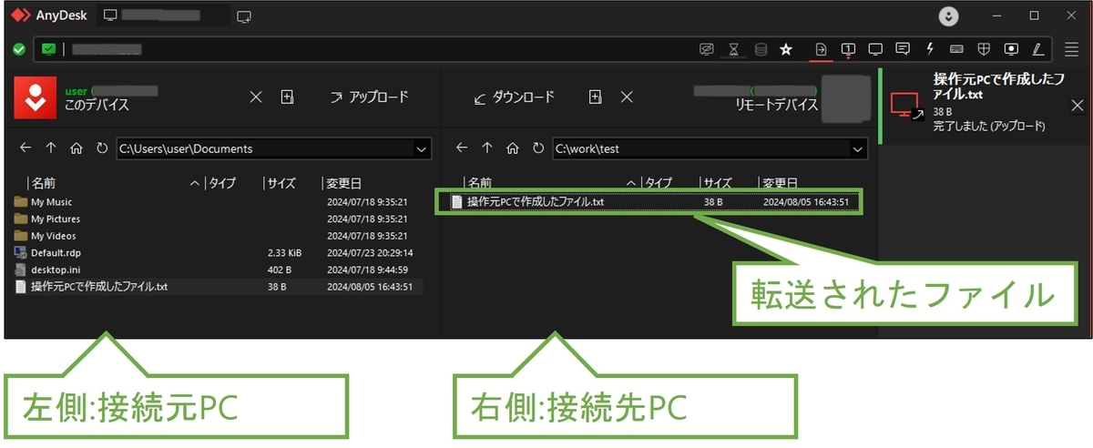 図表6-2 接続元PCから接続先PCへのファイル転送の結果