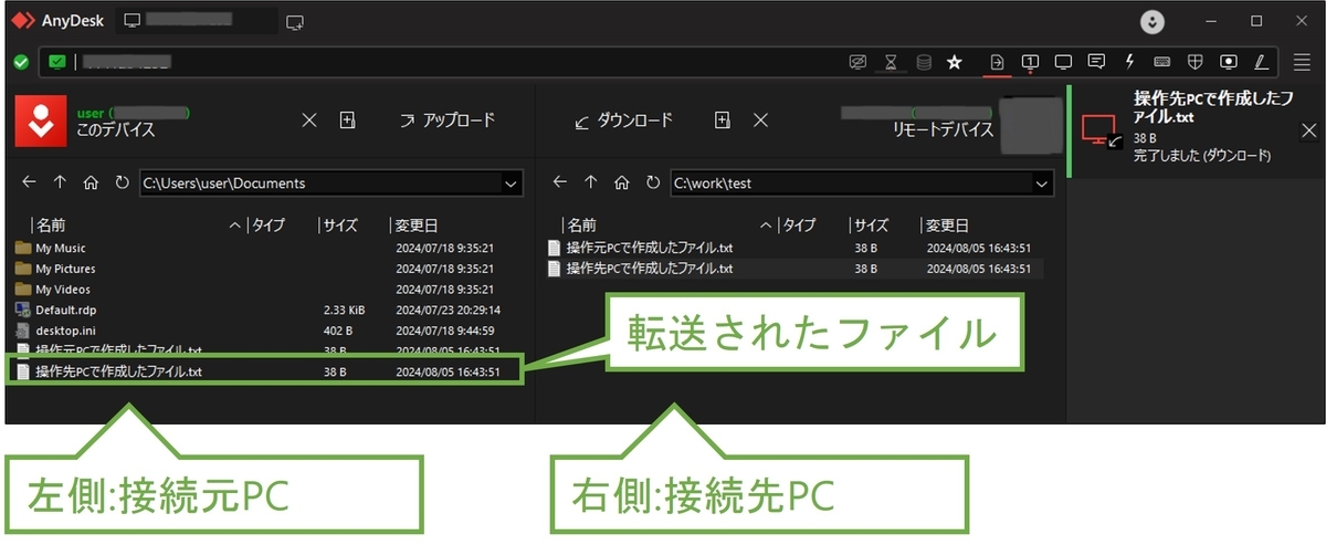 図表6-4 接続先PCから接続元PCへのファイル転送の結果