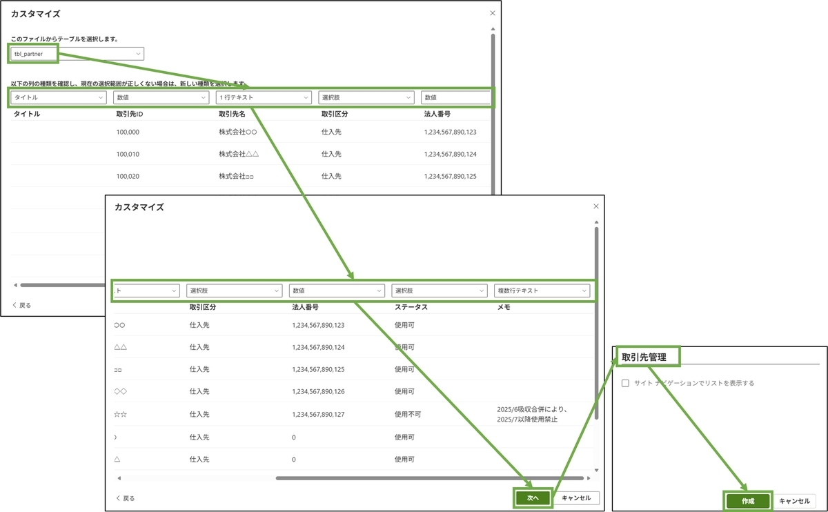 図表3-13 取引先データ作成