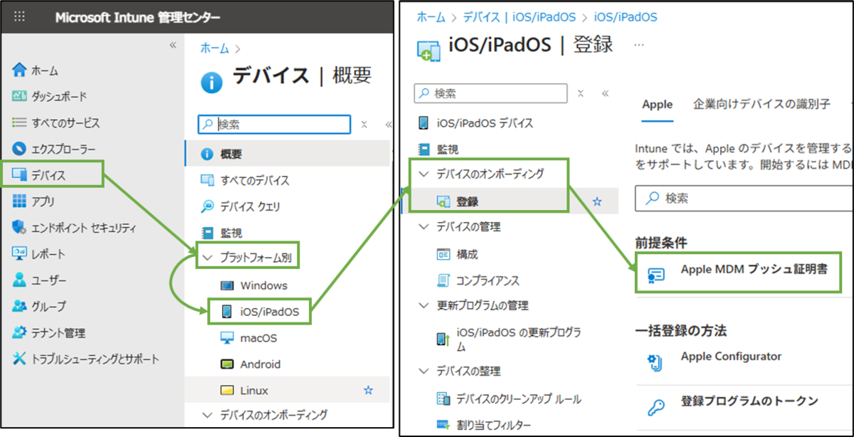 図表11-5 Apple MDM プッシュ証明書更新(Intuneプッシュ証明書画面へ)