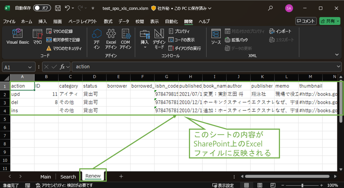 図表2-3 ExcelファイルのRenewシート