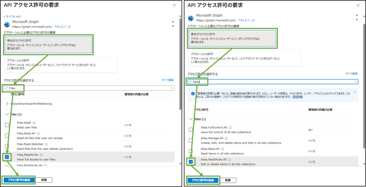 図表2-6 アクセス許可設定(許可の種類,対象選択)