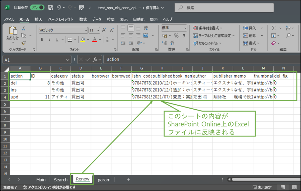 図表4-3 実行ExcelファイルのRenewシート