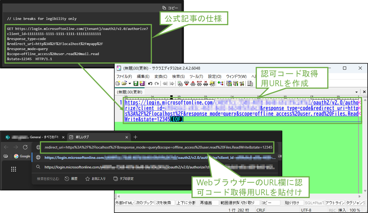 図表5-1 認可コード取得(URL作成)