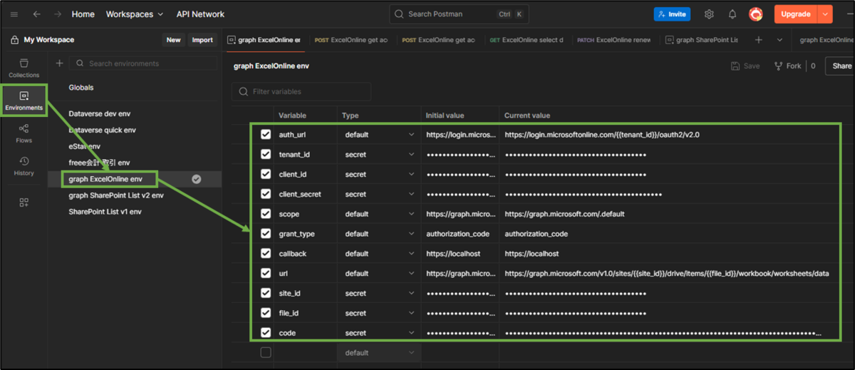 図表6-1 Postman Graph APIの環境設定