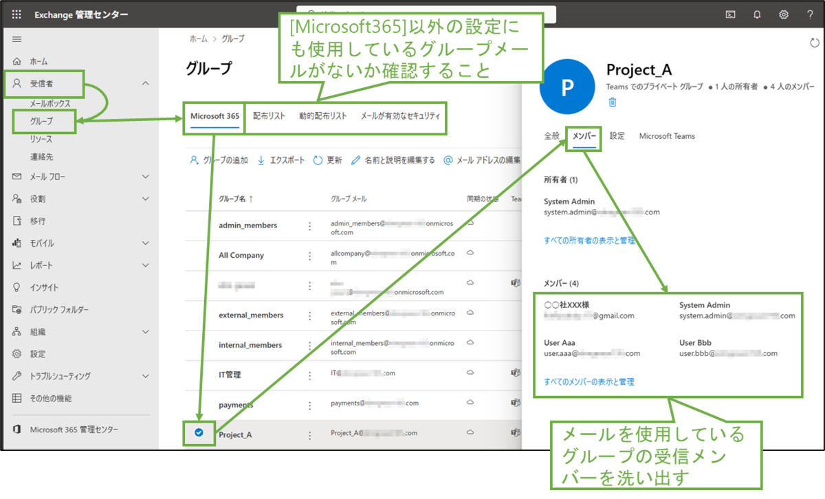 図表2-6 Exchange Online グループメール確認