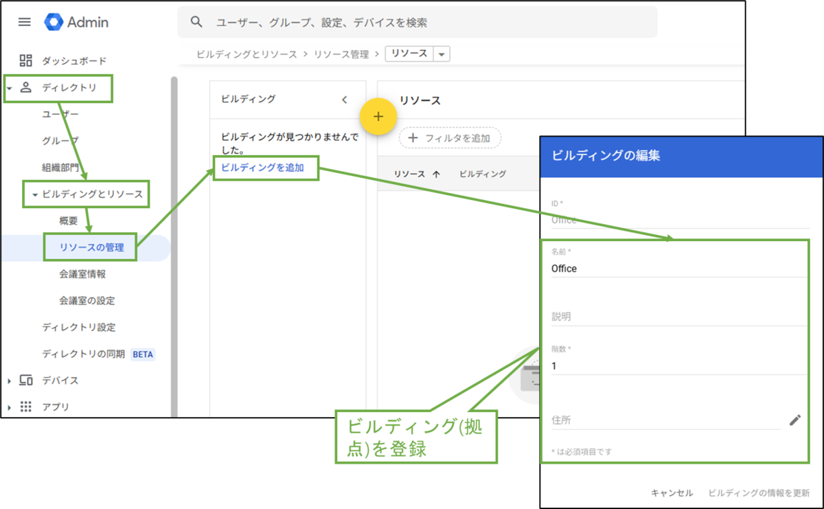 図表2-10 リソース作成(ビルディング登録)