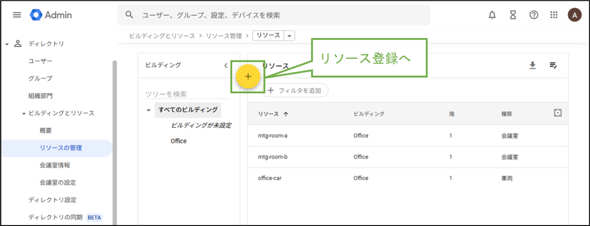 図表2-11 リソース作成(リソース登録へ)