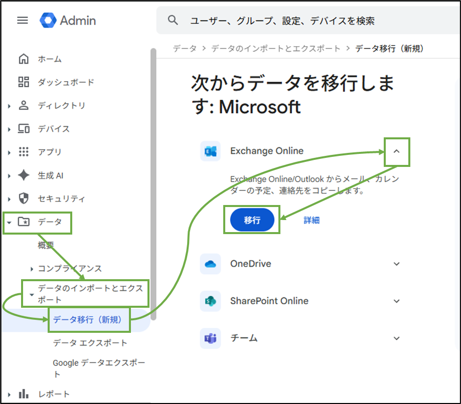 図表3-2 メール・カレンダー 移行の実行へ