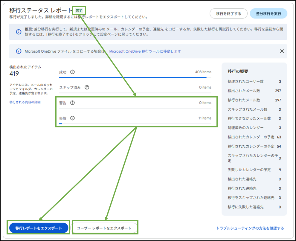 図表3-8 メール・カレンダー 移行の実行(移行結果)