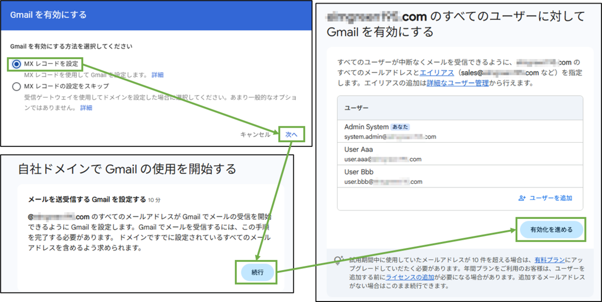 図表5-2 Gmail有効化