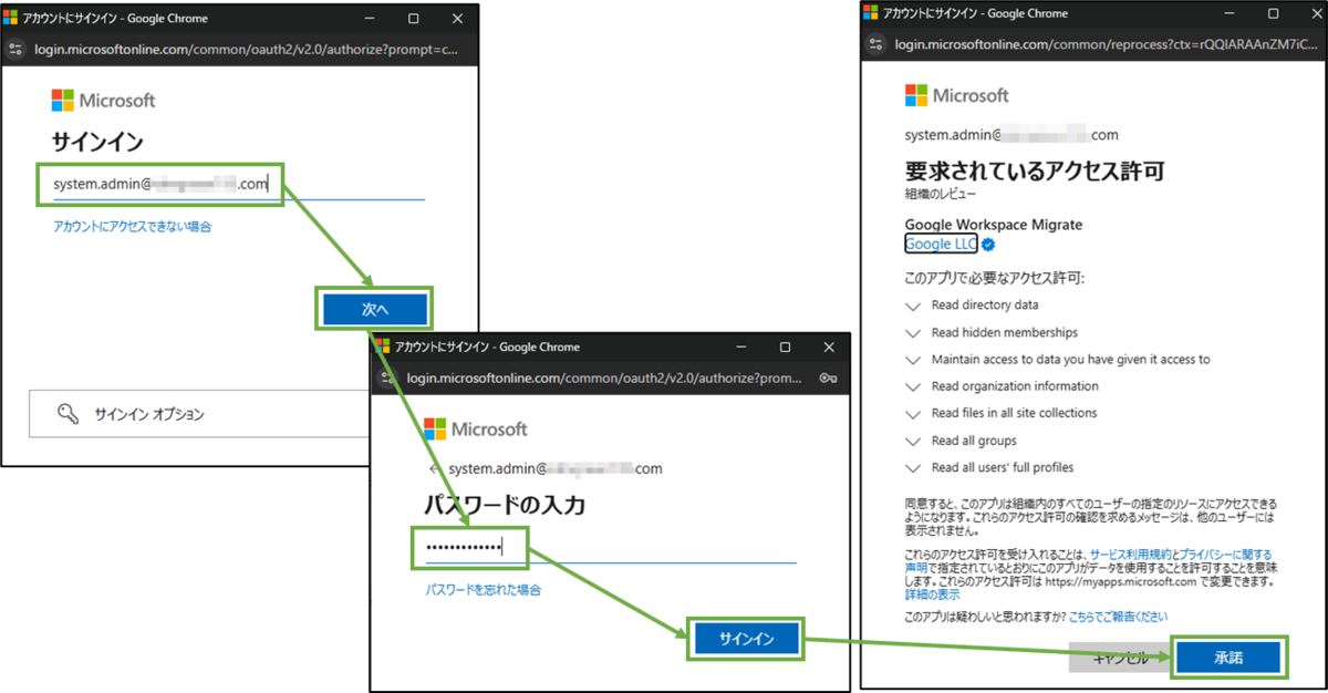 図表7-4 OneDriveファイル 移行の実行(手順1の続き)