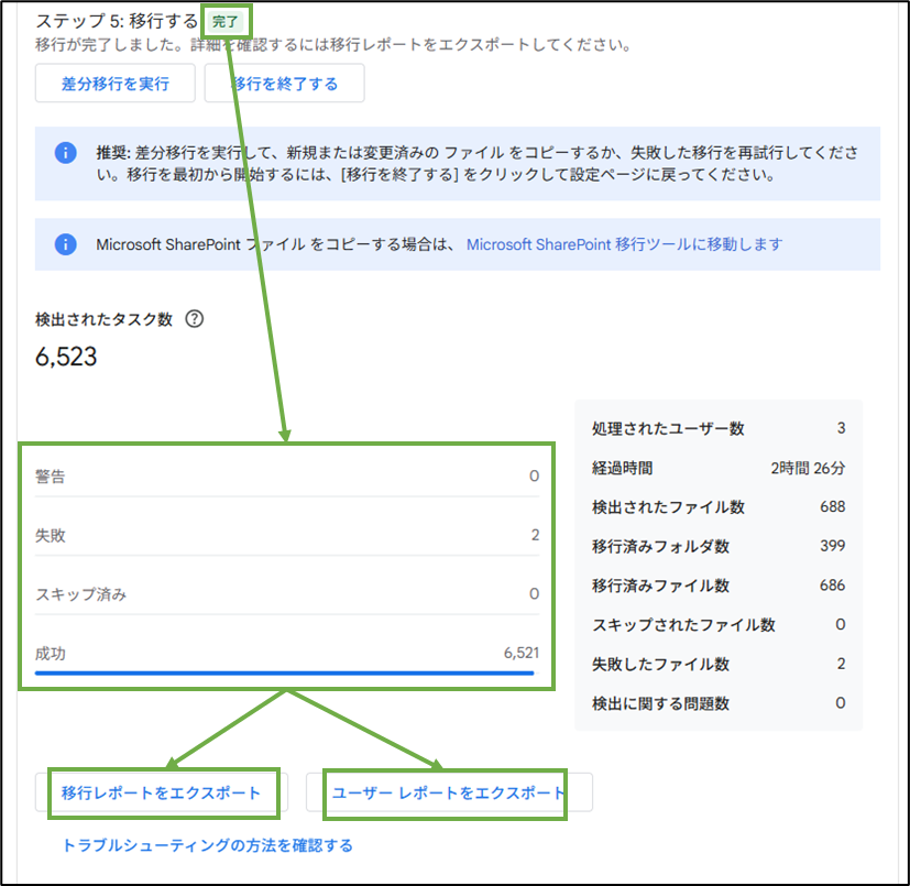 図表7-11 OneDriveファイル 移行の実行(移行結果)