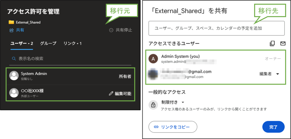 図表8-3 OneDrive 移行後確認(権限比較1)