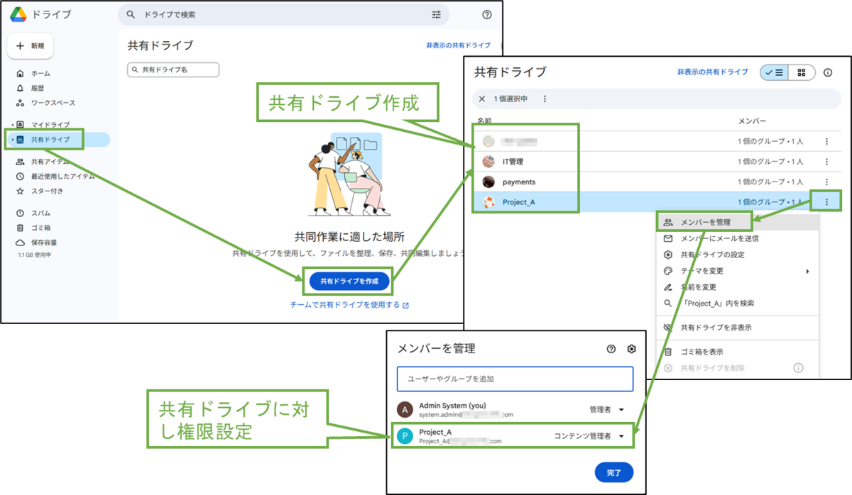 図表9-2 共有ドライブ作成・権限設定