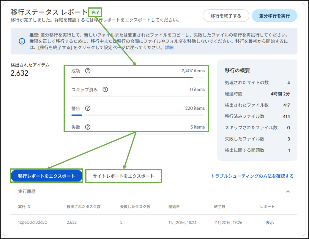 図表9-12 SharePointファイル 移行の実行(移行結果)