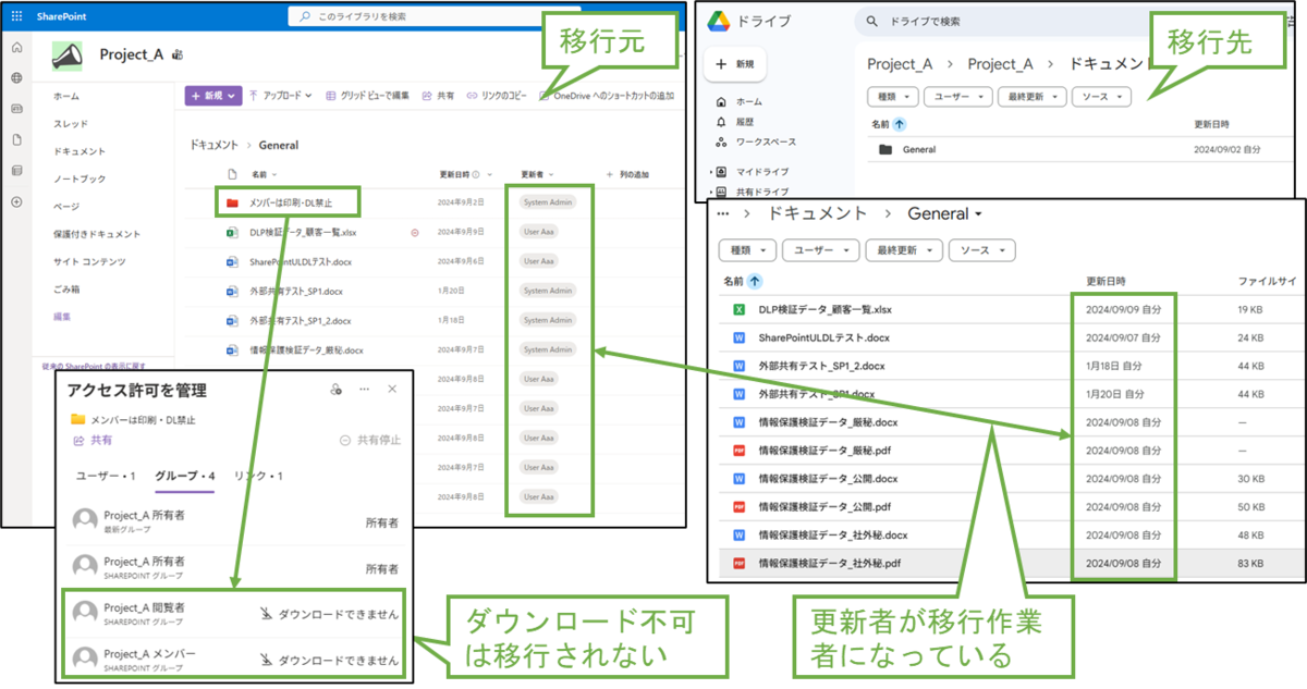 図表10-2 SharePoint 移行後確認(ドライブ比較)