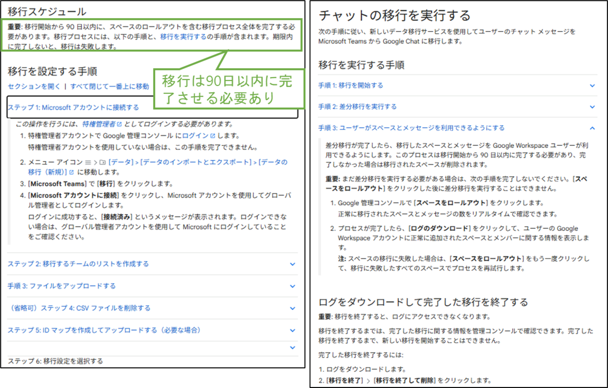 図表11-1 Teamsチャット 移行の設定手順・実施手順