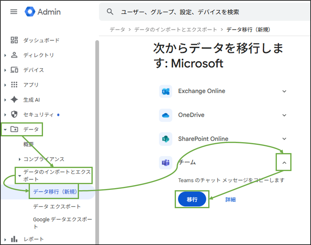 図表11-2 Teams 移行の実行へ