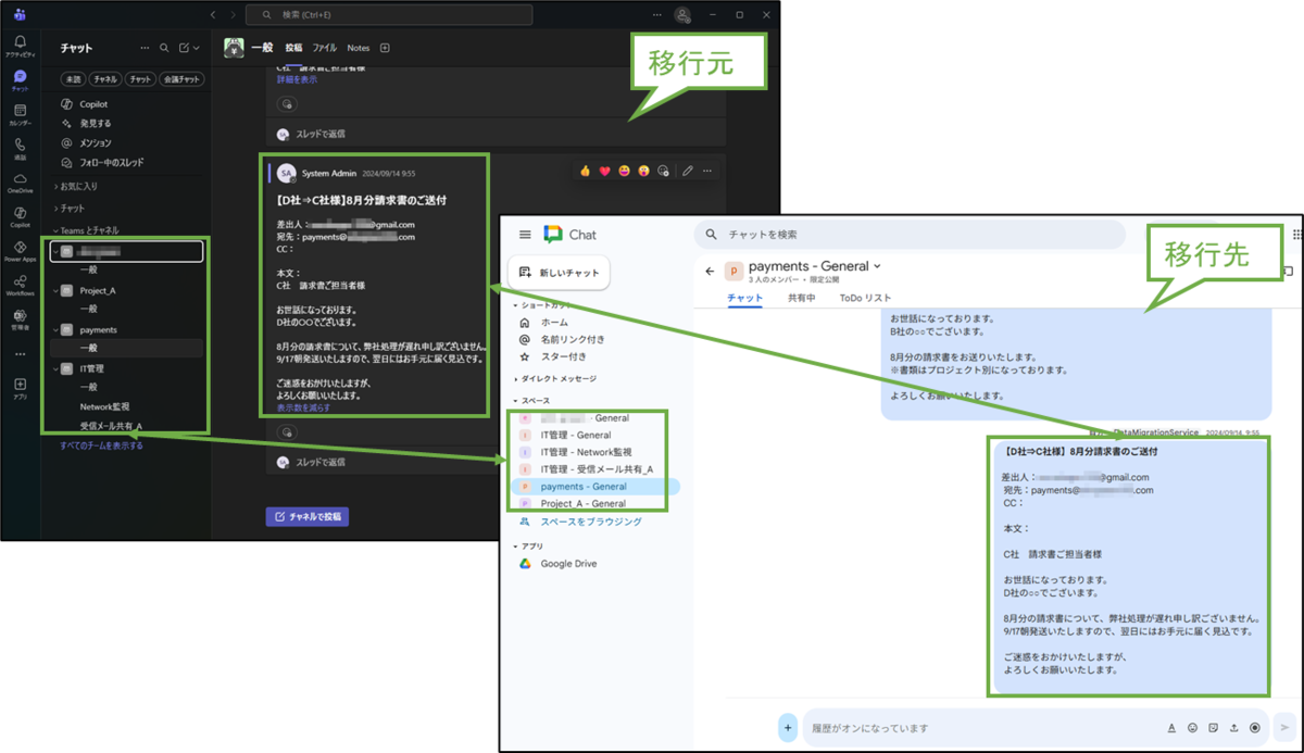 図表12-2 SharePoint 移行後確認(ドライブ比較)