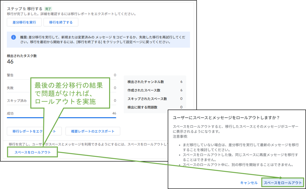 図表12-3 Teamsチャット ロールアウト