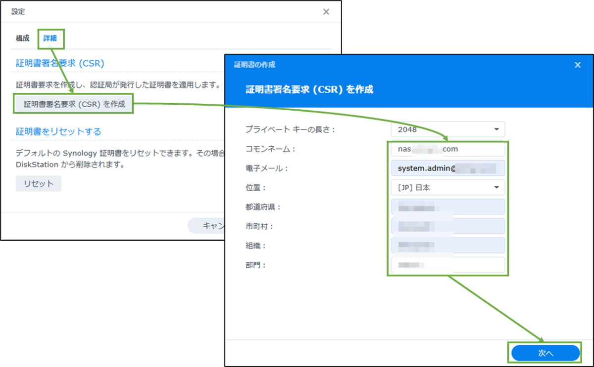 図表2-2 CSRの作成