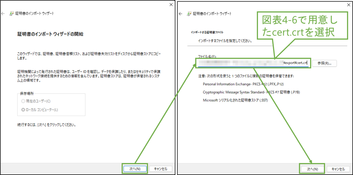 図表5-3 ユーザーPC 証明書インポートウィザード