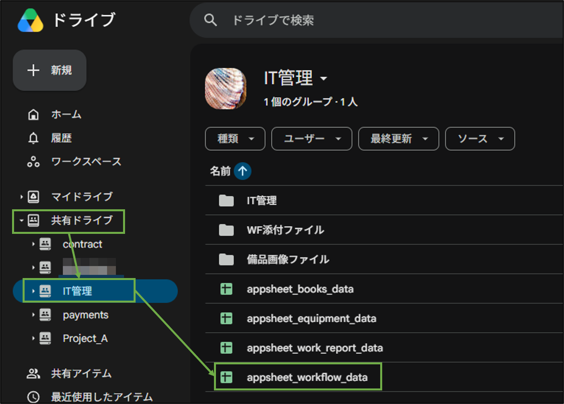 図表3-1 Google Drive画面