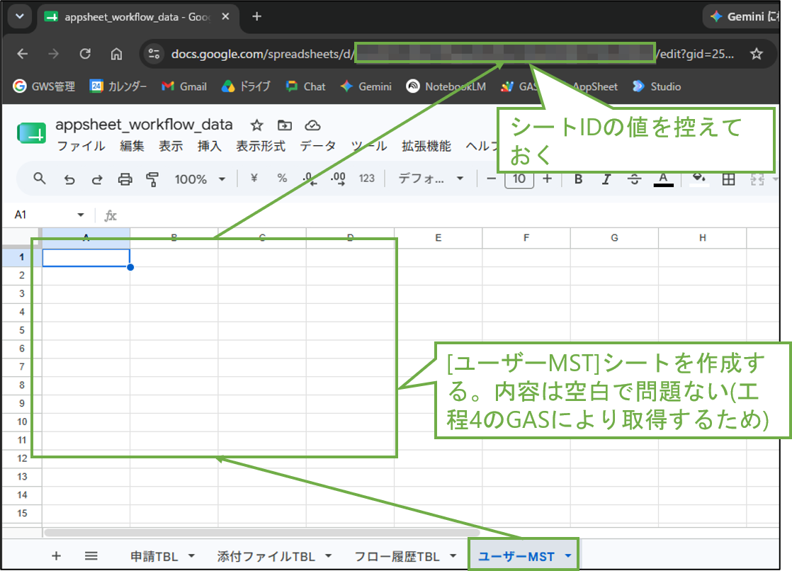 図表3-2 Googleスプレッドシート(ユーザーMST)