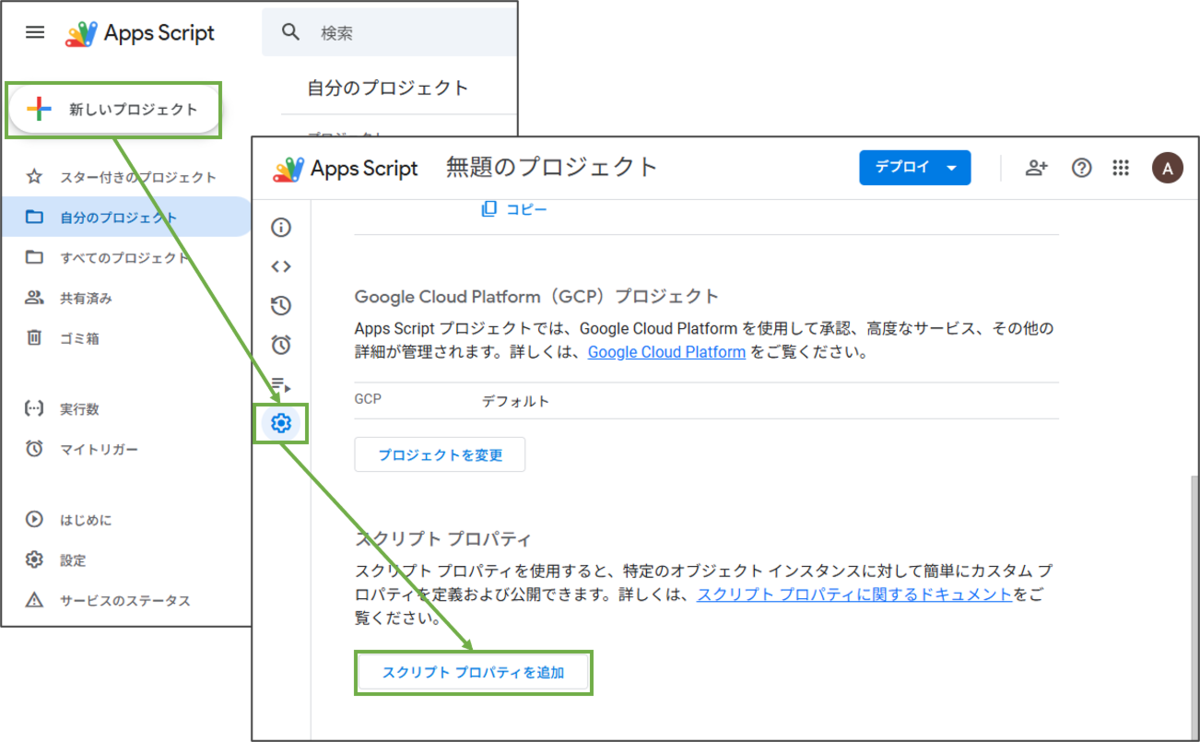 図表4-1 GASプロジェクト作成・スクリプトプロパティ追加