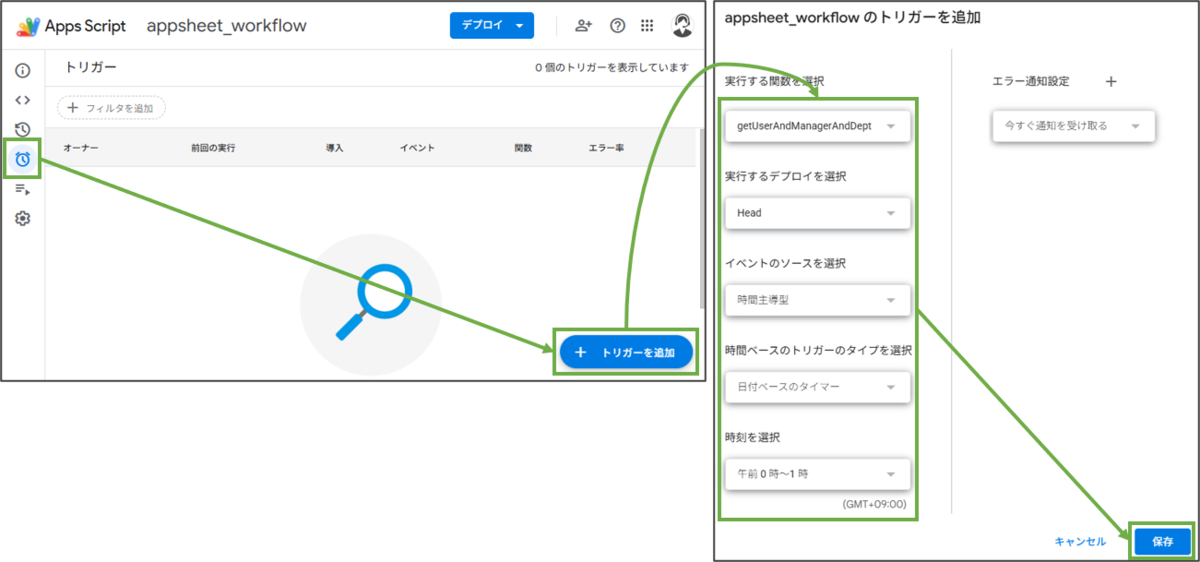 図表4-5 GASトリガー追加