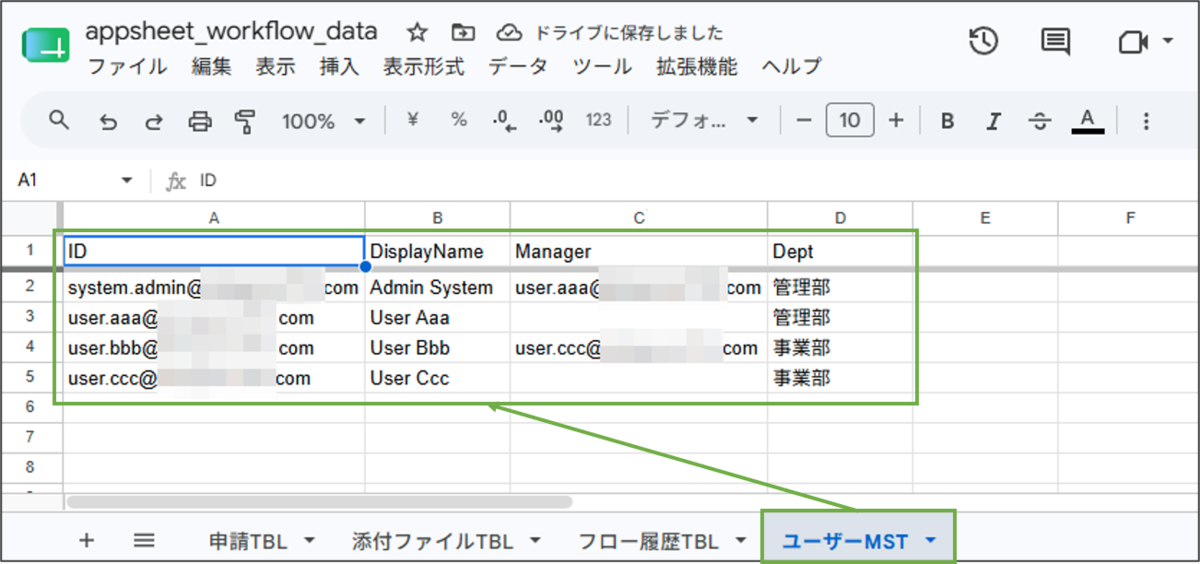 図表4-6 GAS実行結果