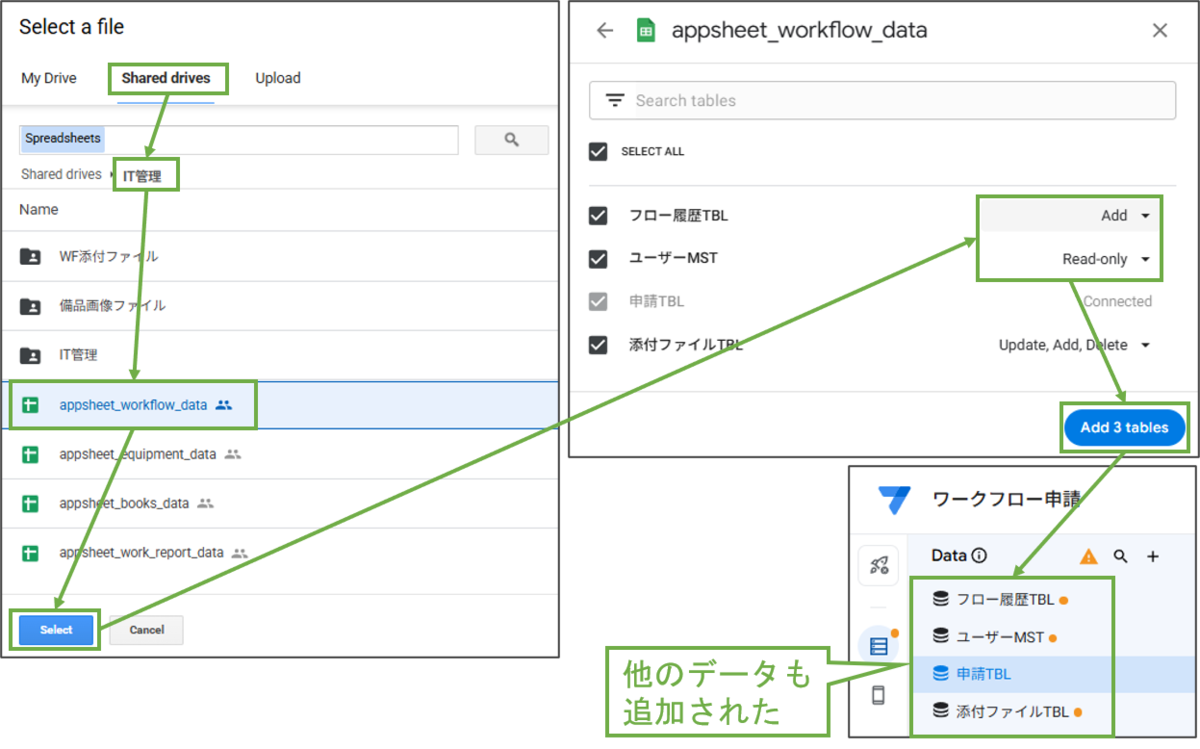 図表5-4 データ追加完了