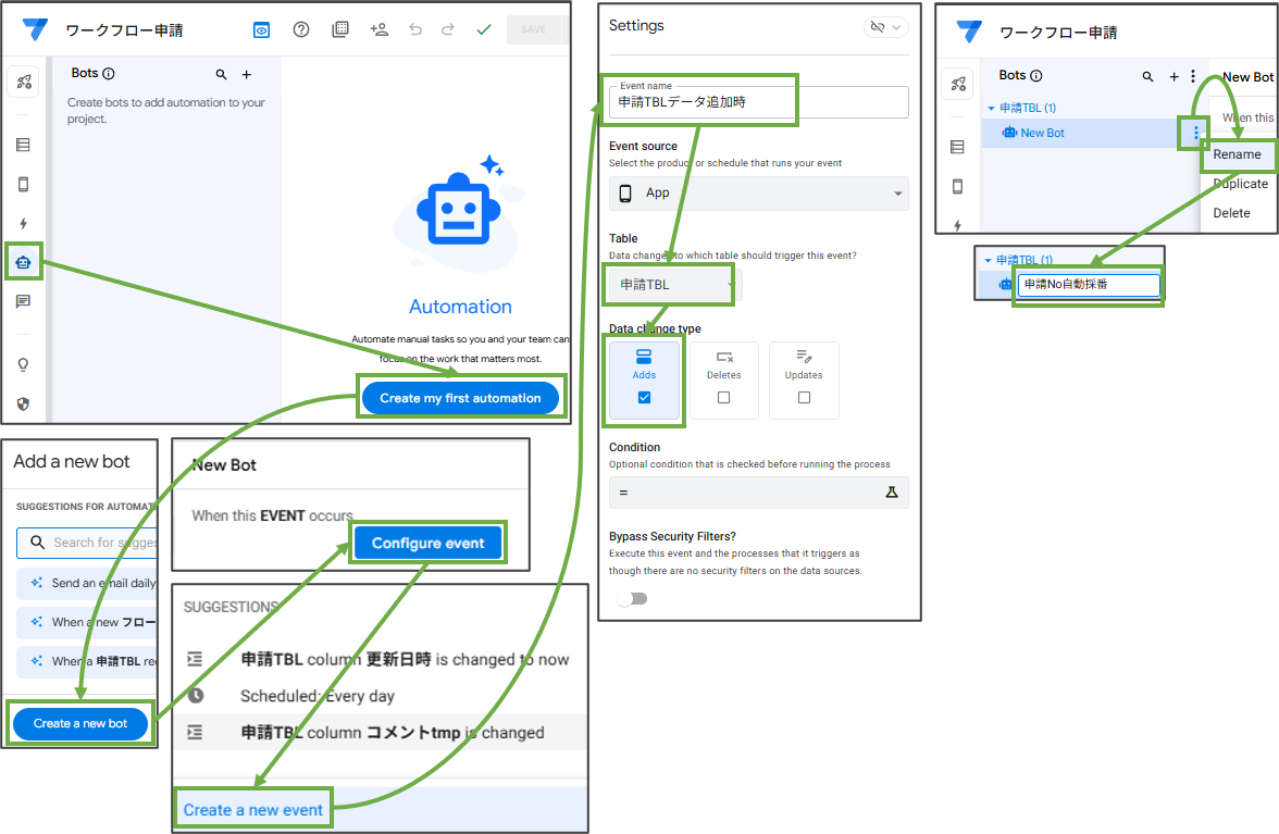 図表9-2 Automation 申請No自動採番 EVENT設定