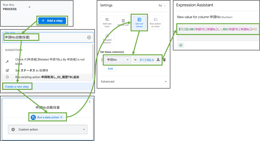 図表9-3 Automation 申請No自動採番 PROCESS設定
