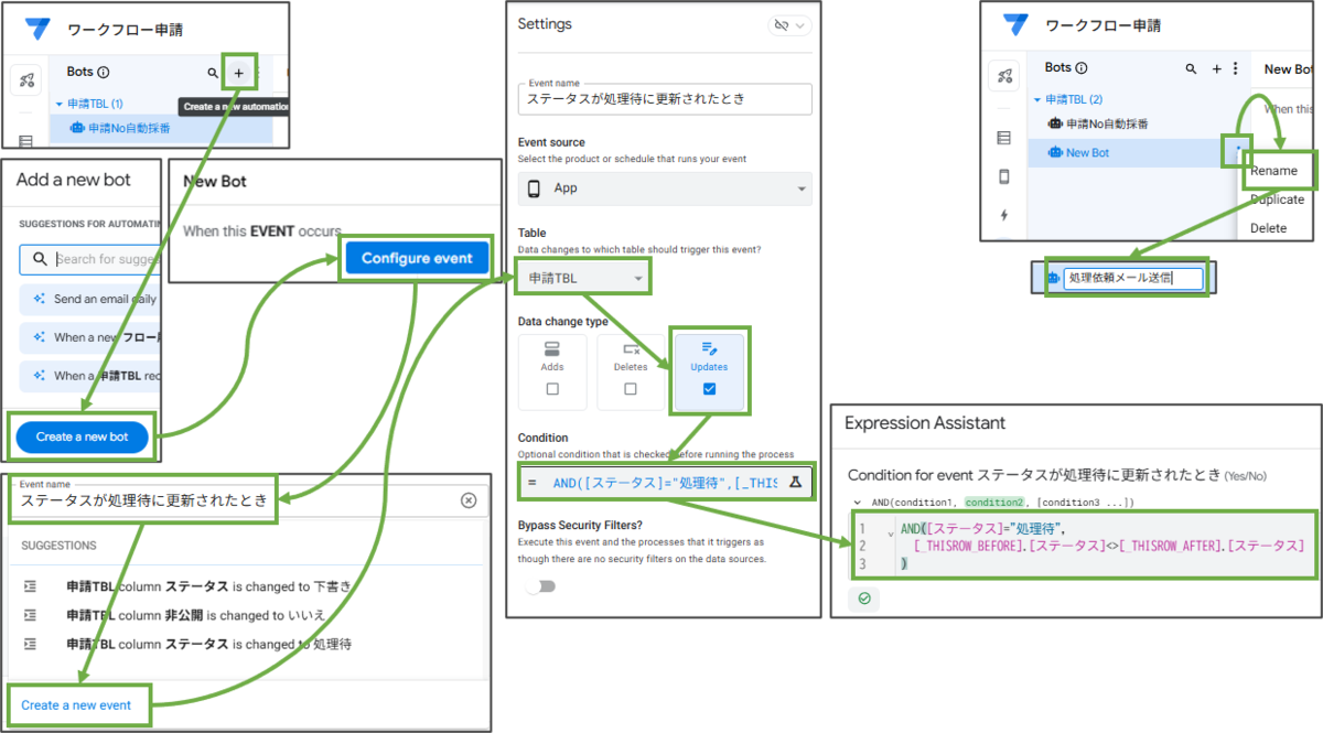 図表9-4 Automation 処理依頼メール送信 EVENT設定