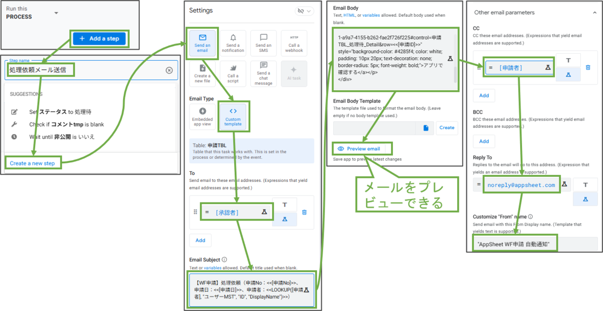 図表9-5 Automation 処理依頼メール送信 PROCESS設定