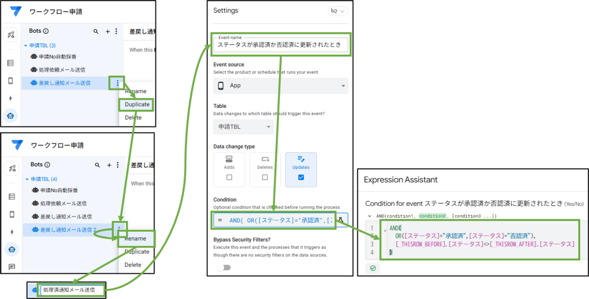図表9-8 Automation 処理済通知メール送信 EVENT設定