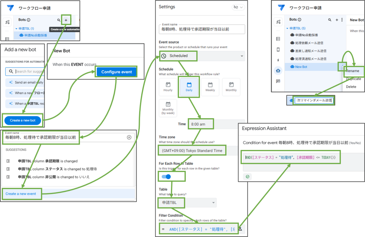 図表9-10 Automation 日次リマインダメール送信 EVENT設定
